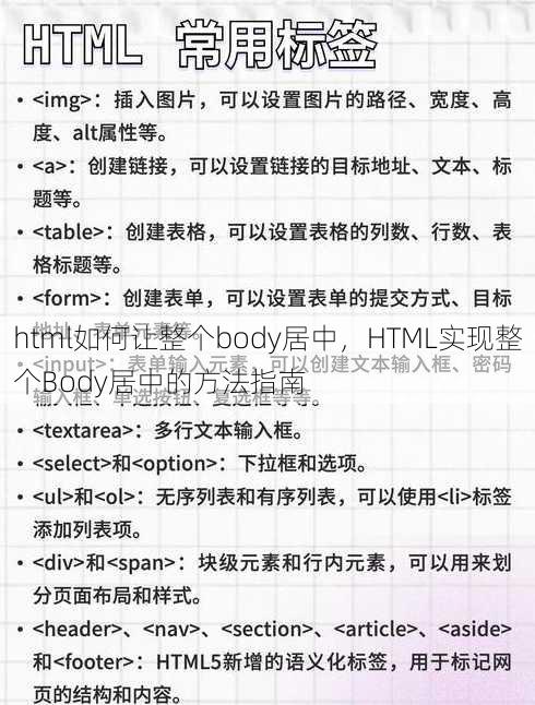 html如何让整个body居中