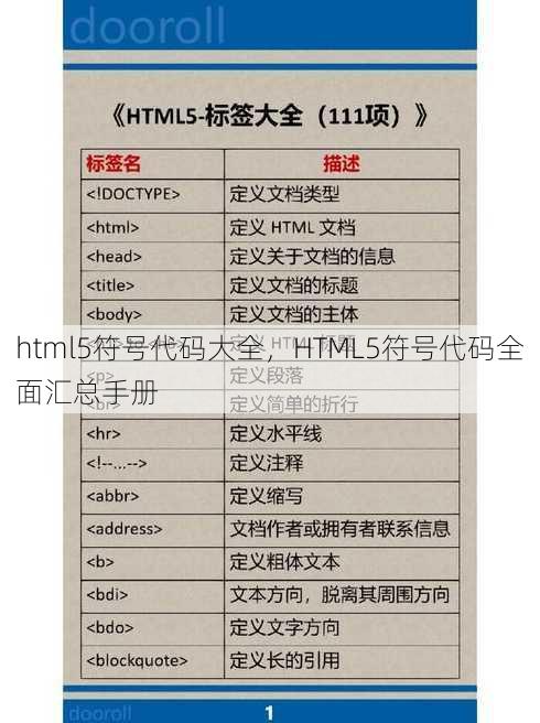 html5符号代码大全