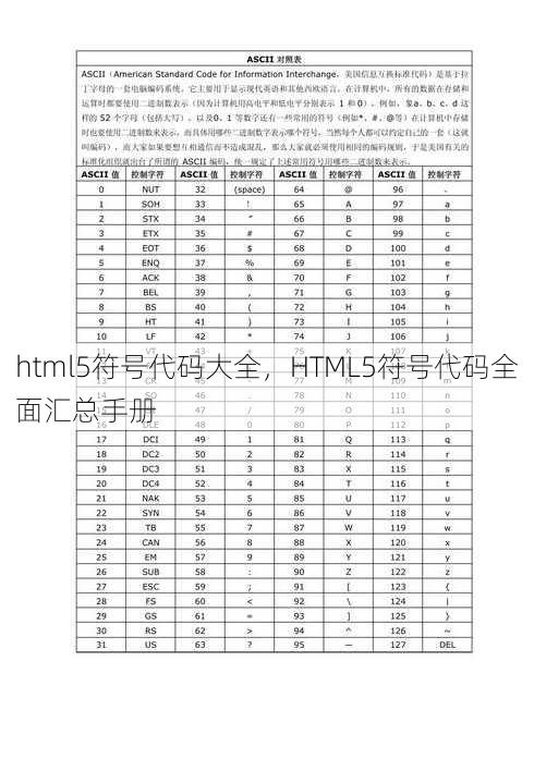 html5符号代码大全