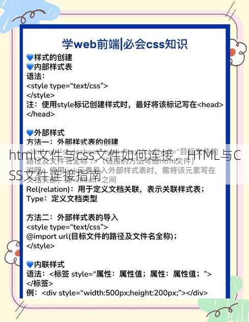html文件与css文件如何连接