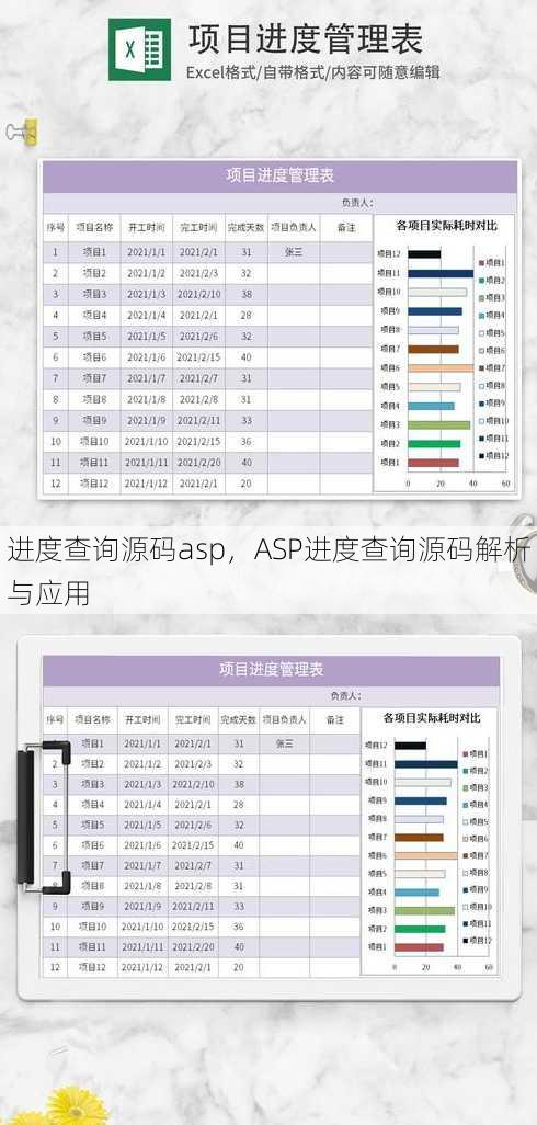 进度查询源码asp
