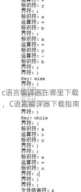 c语言编译器在哪里下载