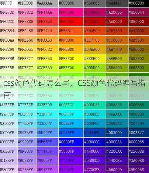 css颜色代码怎么写