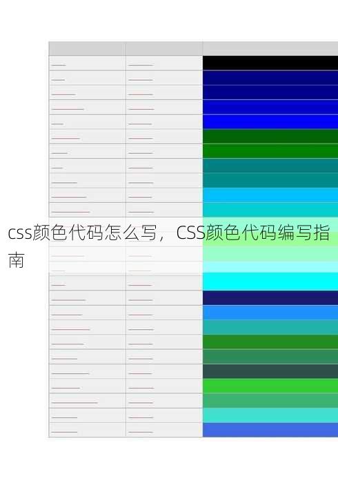 css颜色代码怎么写