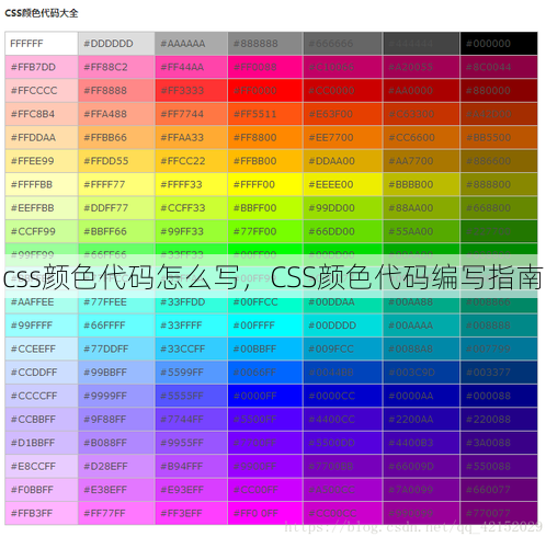 css颜色代码怎么写