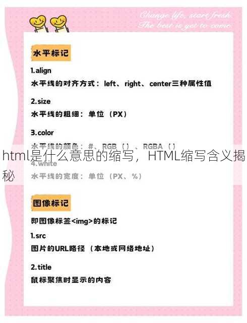 html是什么意思的缩写