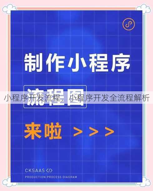 小程序开发流程