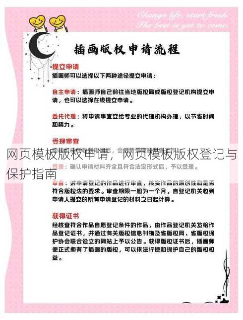 网页模板版权申请