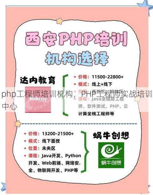 php工程师培训机构