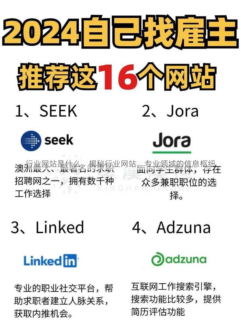 行业网站是什么
