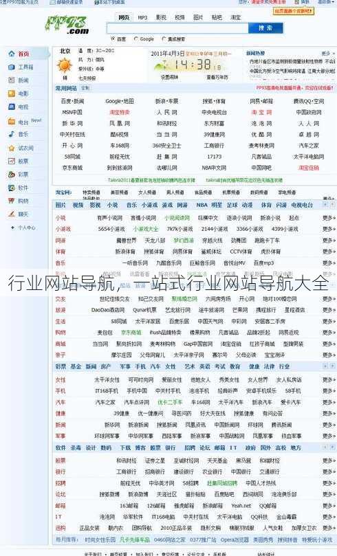 行业网站导航