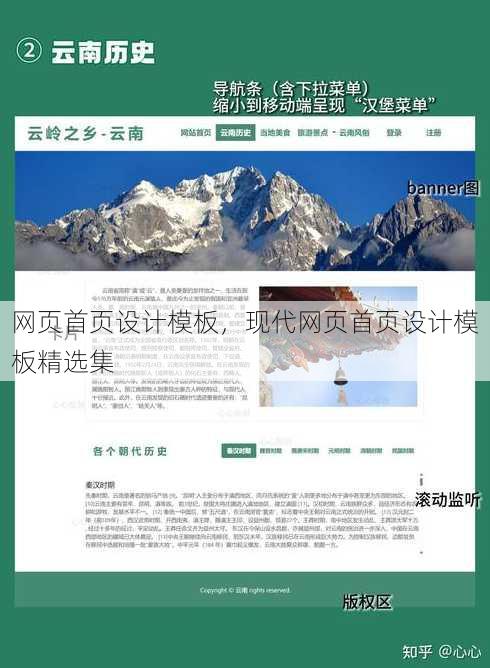 网页首页设计模板