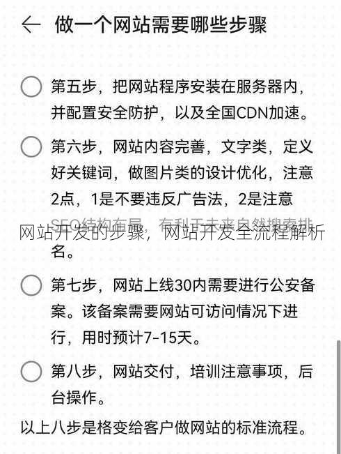 网站开发的步骤