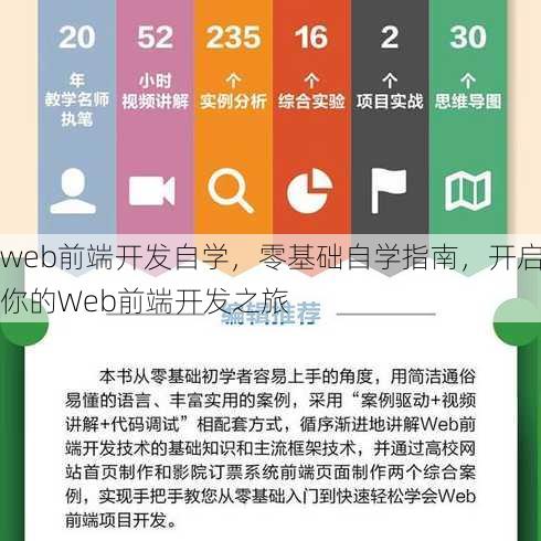 web前端开发自学