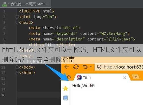 html是什么文件夹可以删除吗
