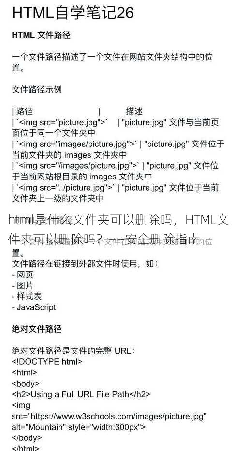 html是什么文件夹可以删除吗