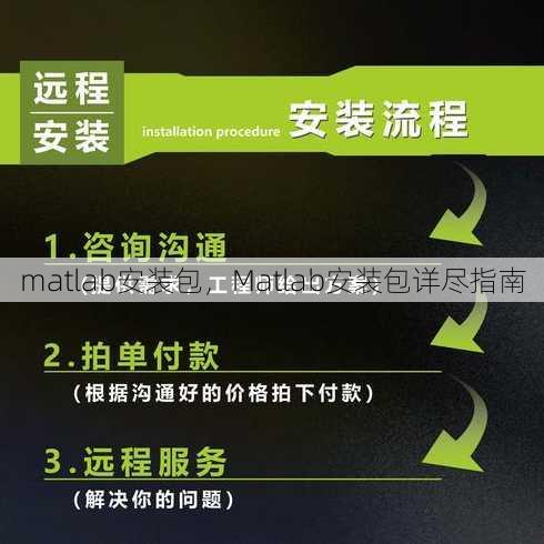 matlab安装包