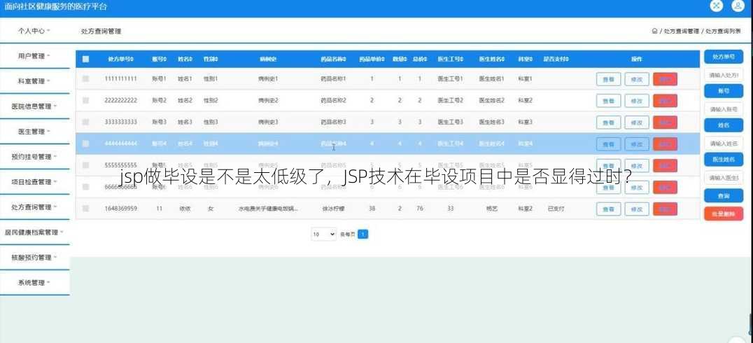 jsp做毕设是不是太低级了