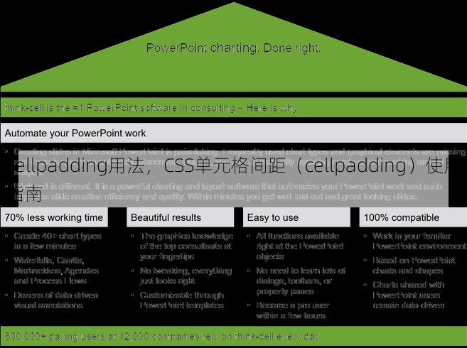 cellpadding用法