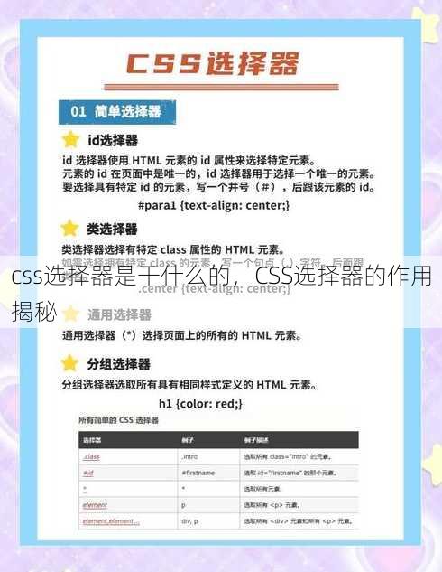 css选择器是干什么的