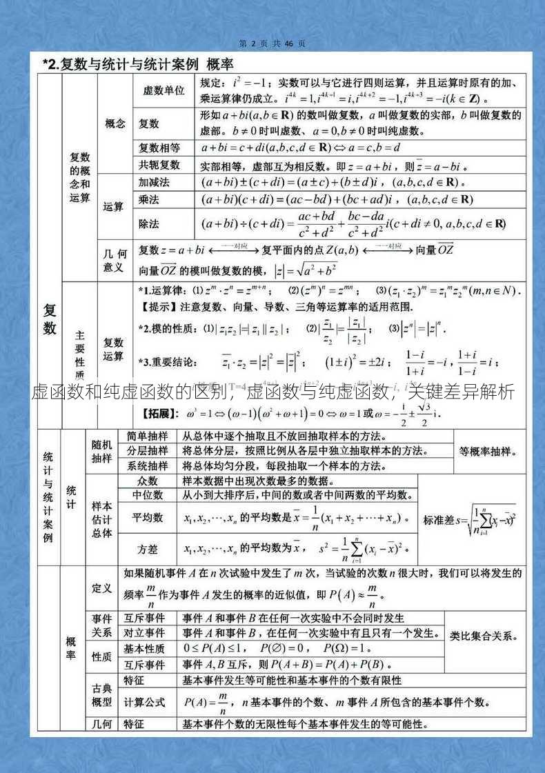 虚函数和纯虚函数的区别