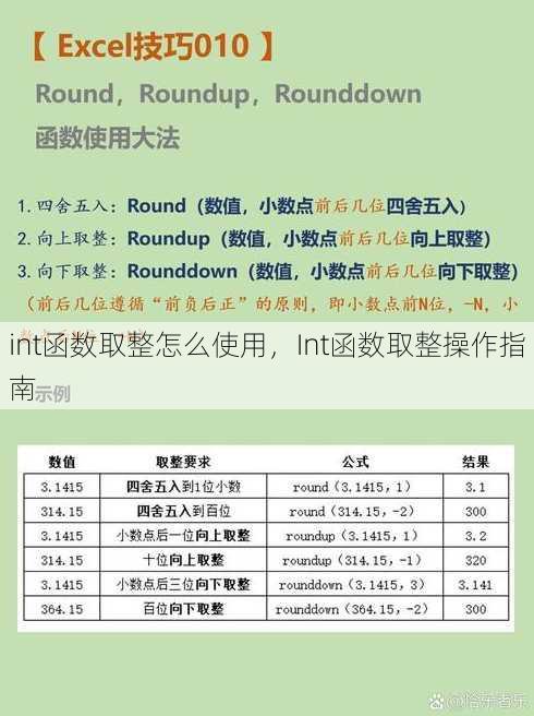 int函数取整怎么使用