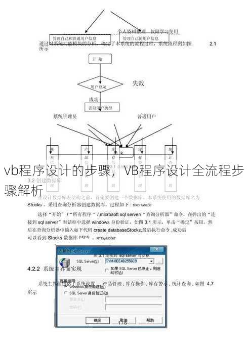 vb程序设计的步骤