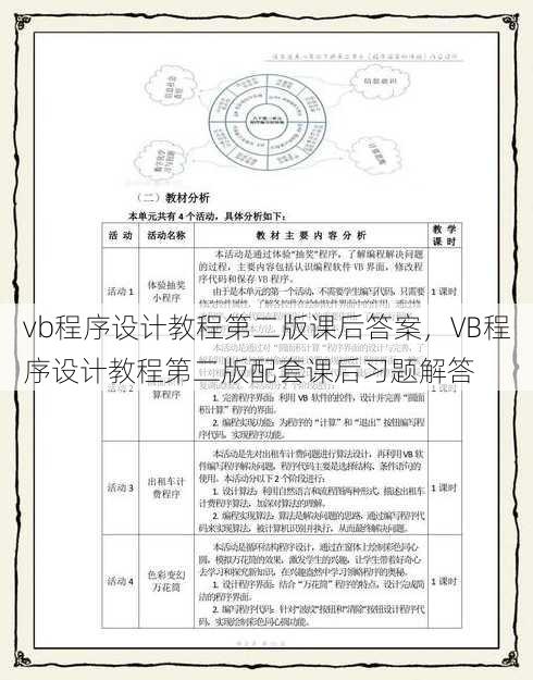 vb程序设计教程第二版课后答案