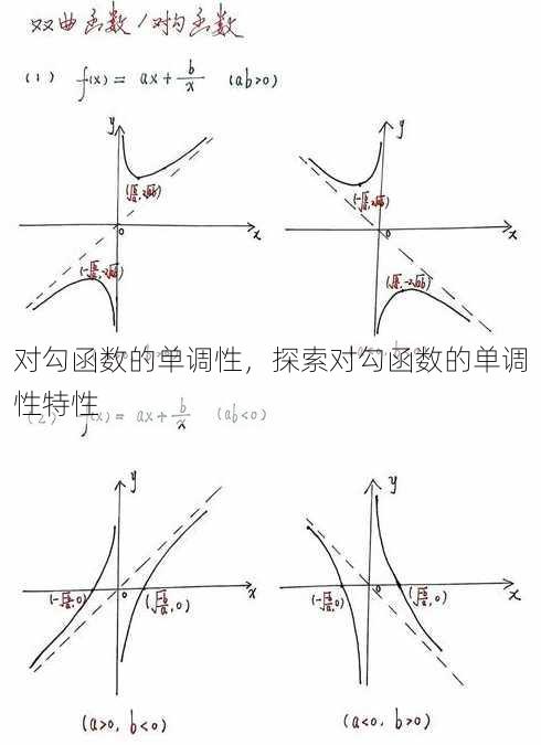 对勾函数的单调性