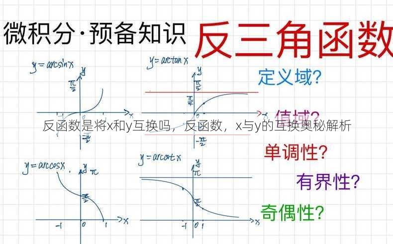 反函数是将x和y互换吗