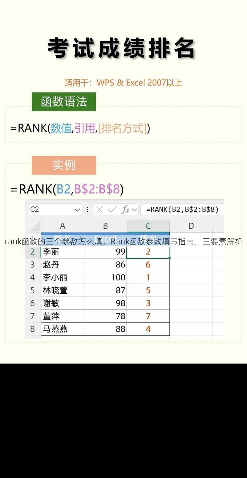 rank函数的三个参数怎么填