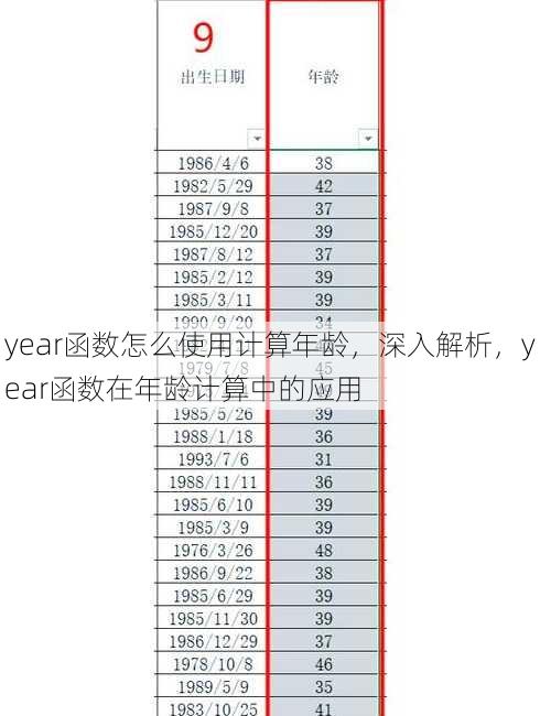 year函数怎么使用计算年龄