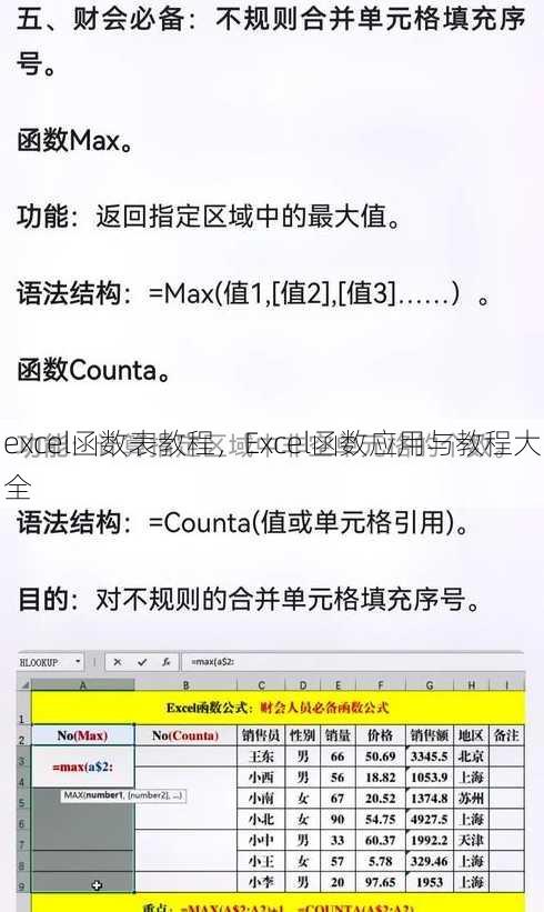 excel函数表教程