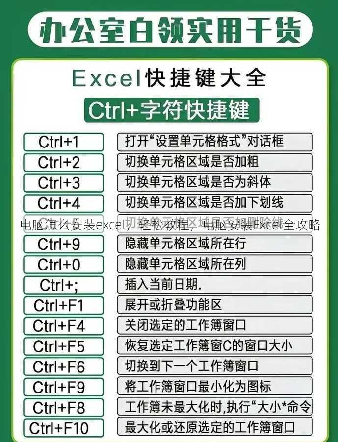 电脑怎么安装excel