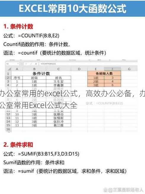 办公室常用的excel公式