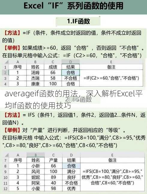 averageif函数的用法