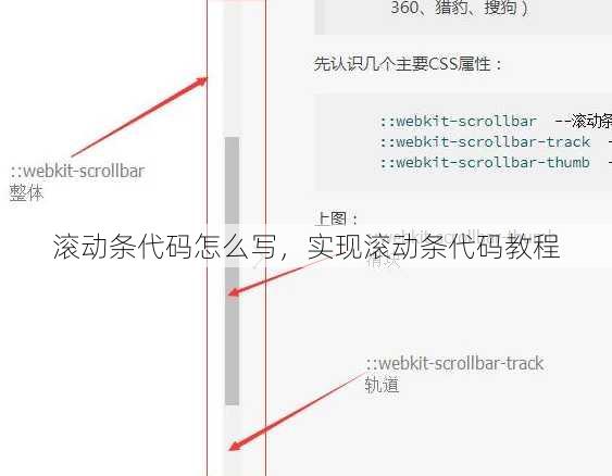 滚动条代码怎么写