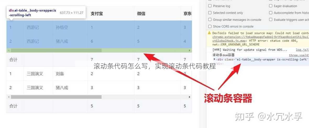 滚动条代码怎么写