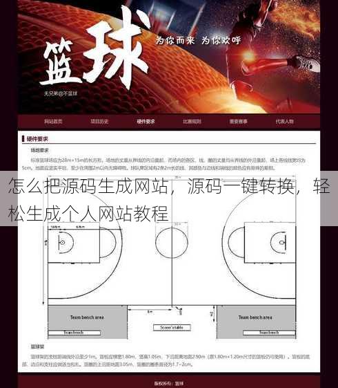 怎么把源码生成网站