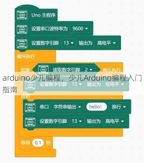 arduino少儿编程