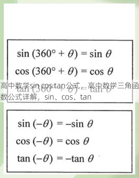 高中数学sin cos tan公式