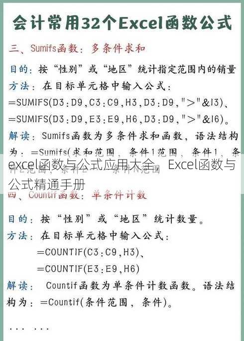 excel函数与公式应用大全