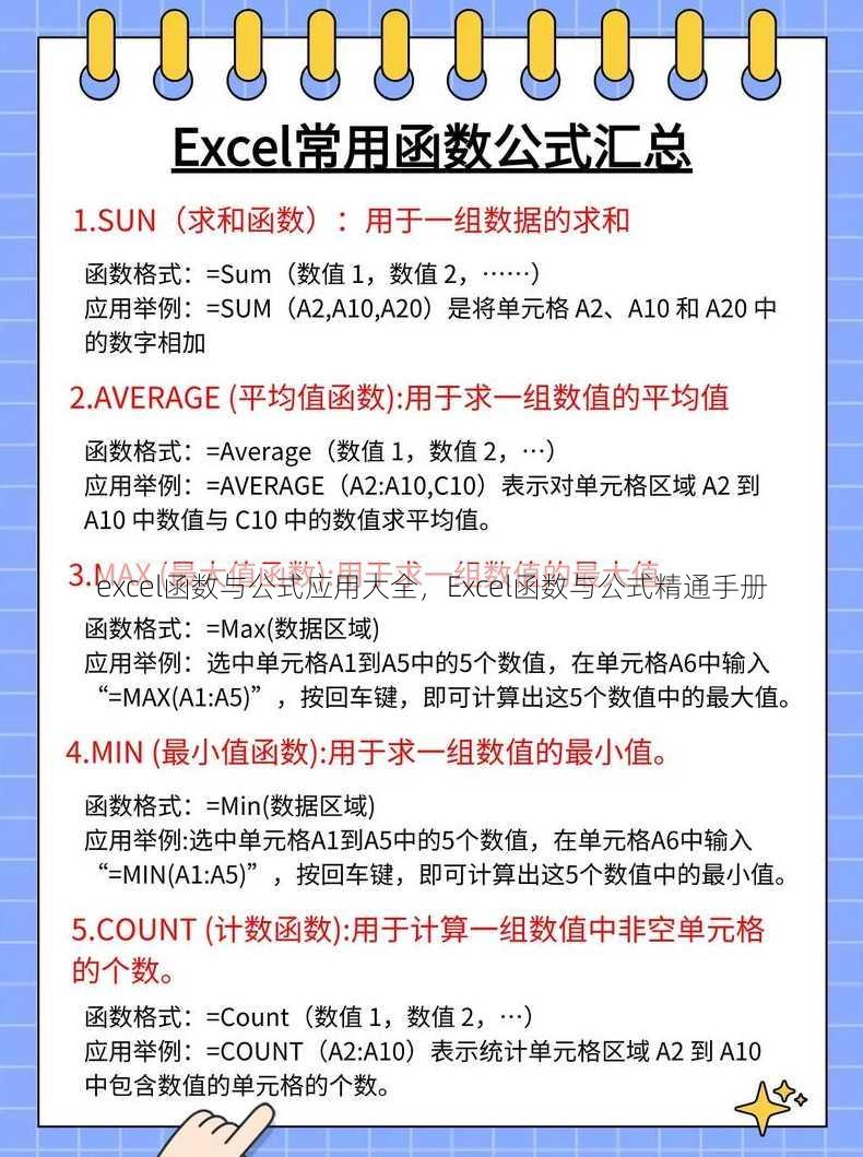 excel函数与公式应用大全