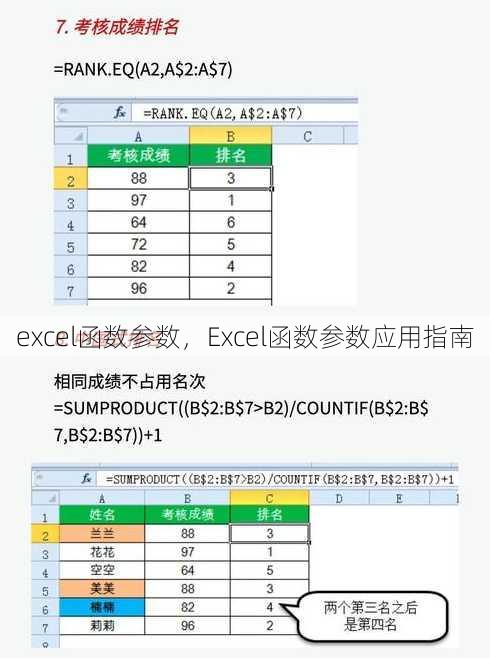 excel函数参数