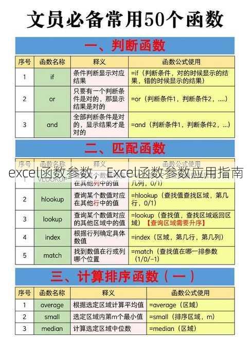 excel函数参数