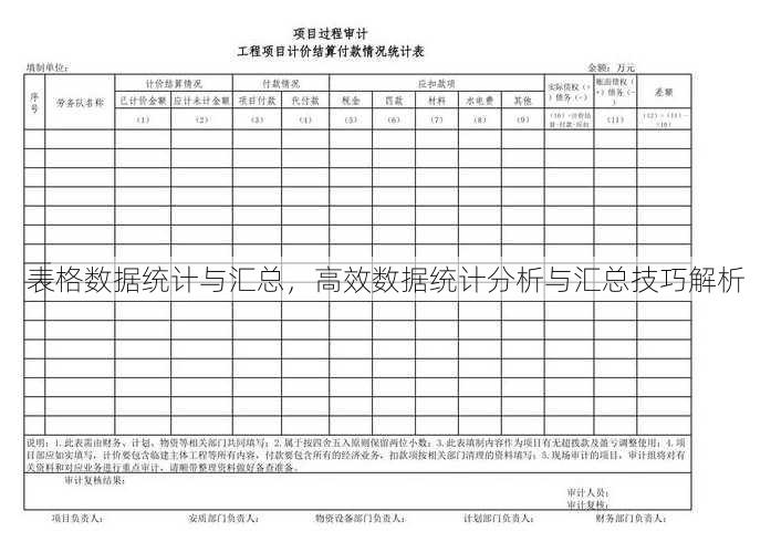 表格数据统计与汇总