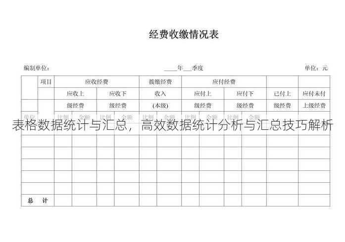 表格数据统计与汇总