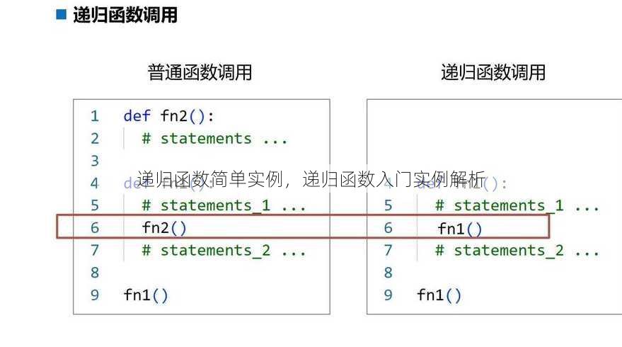 递归函数简单实例