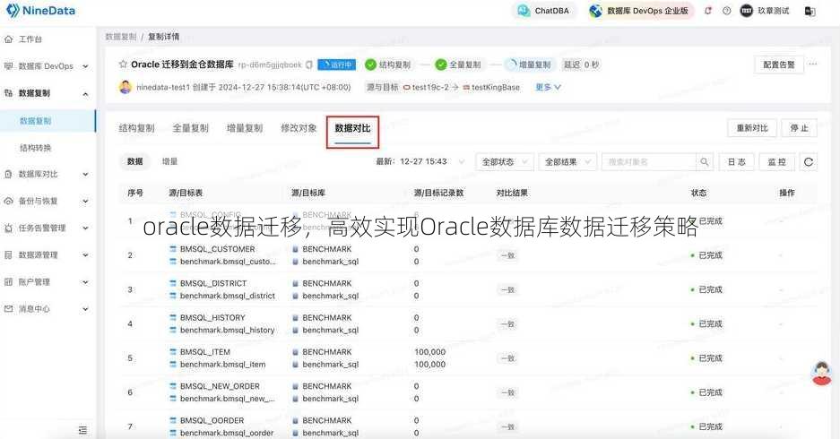 oracle数据迁移