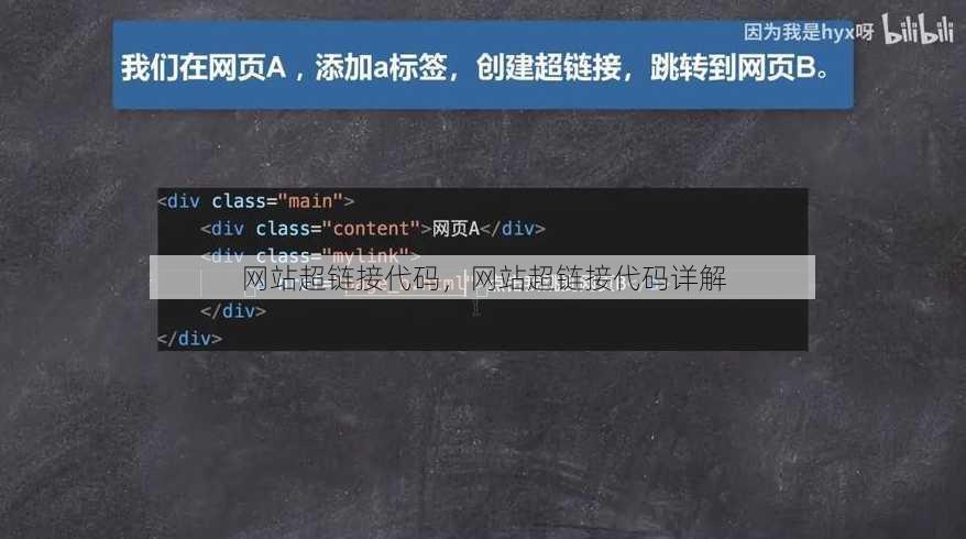 网站超链接代码